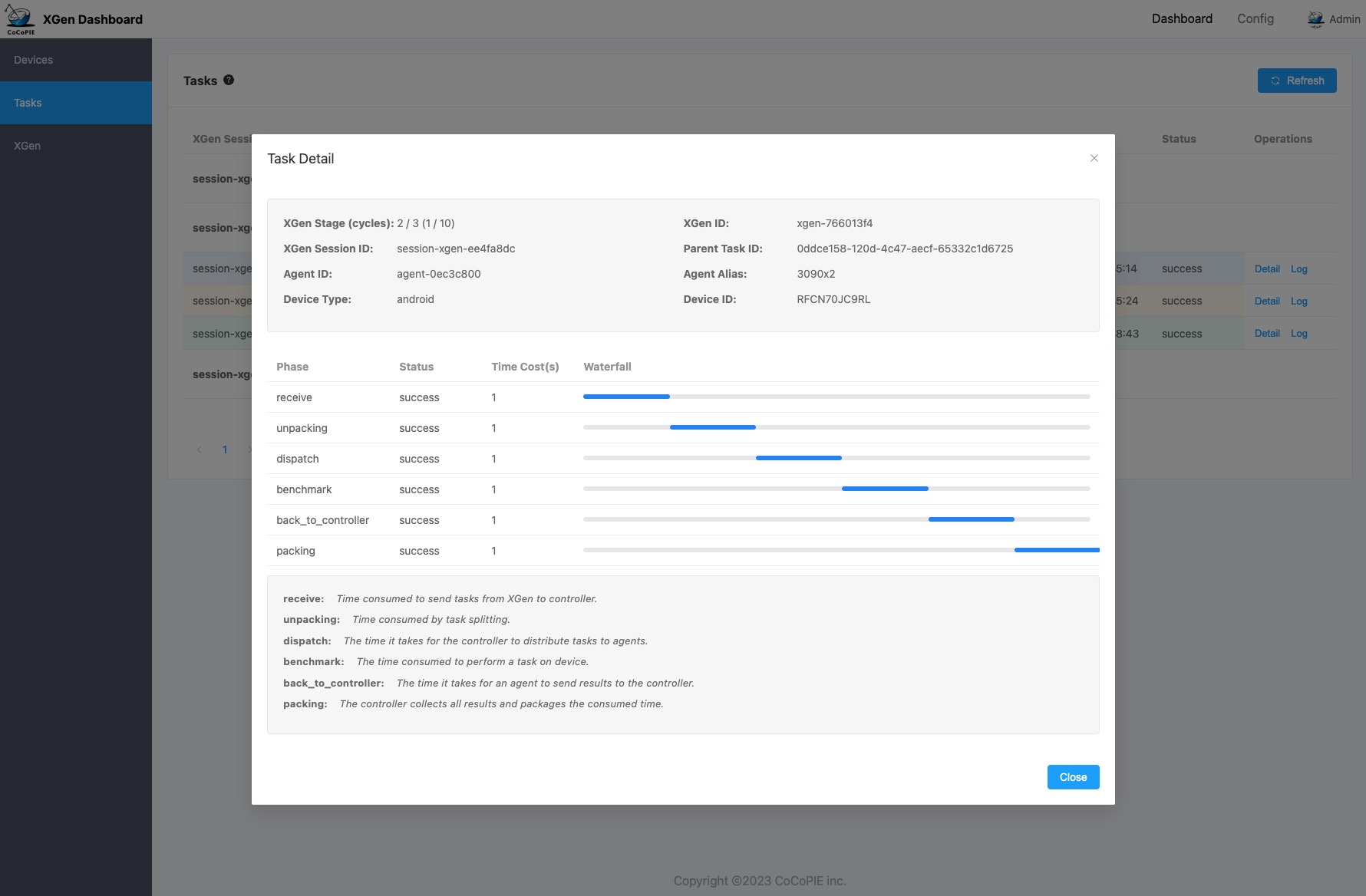 Task Details
